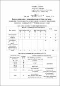 Ескіз